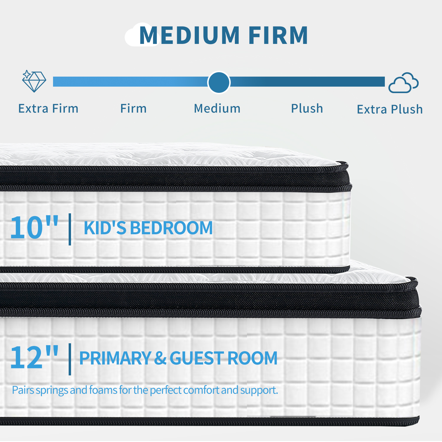 12 Inch Hybrid Mattress - Image 5
