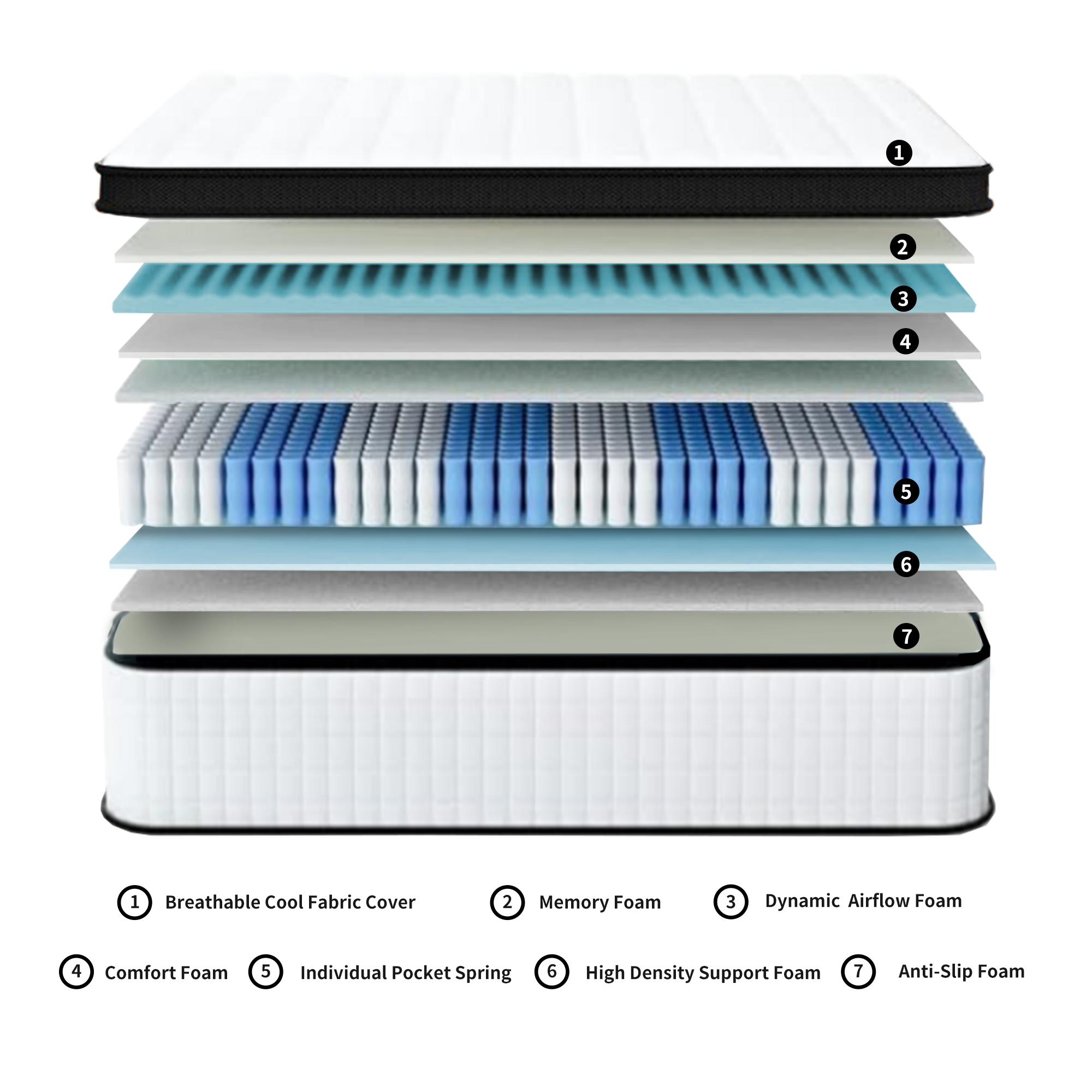 12 Inch Hybrid Mattress - Image 4