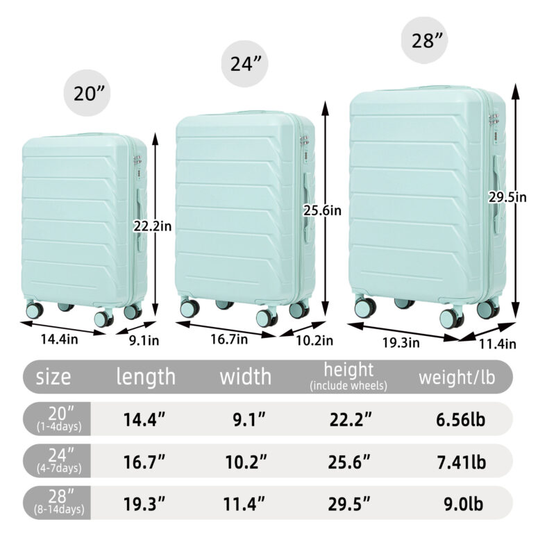 Luggage Set, 3 Piece Suitcase Set - Image 15